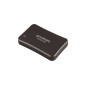 GOODRAM HL200 1TB EXTERNAL SSD USB3.2