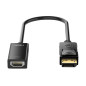 I-BOX ADAPTER DISPLAYPORT (M) TO HDMI (F) 4K IADP4K