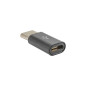 AKYGA MICRO USB (F) TO USB C (M) ADAPTER