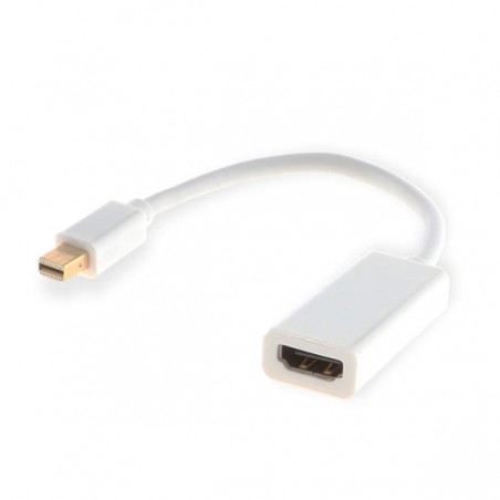 SAVIO MINI DISPLAYPORT (M) - HDMI (F) ADAPTER CL-57